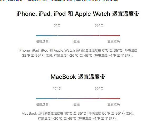 广宗苹果13维修分享iPhone 13耗电越来越快怎么办 
