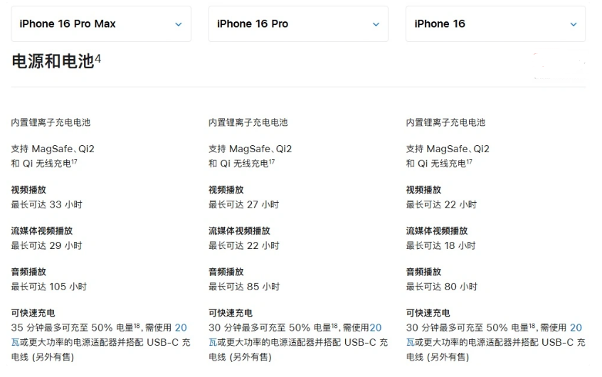 广宗苹果手机维修分享 iPhone 16 目前实测充电峰值功率不超过 39W 